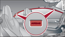 Lugar de montaje de los airbags para el área de la cabeza por encima de las puertas